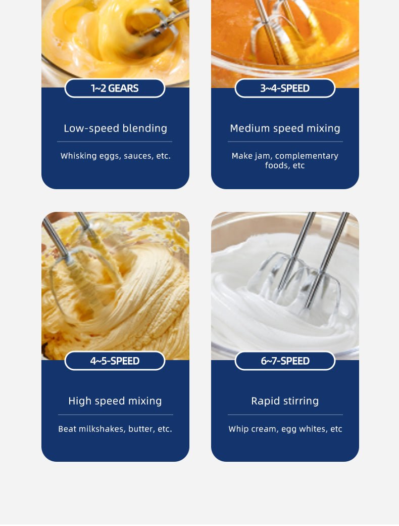 Nova – Hand Mixer With Bowl | 250W Powerful Electric Beater & Dough Mixer for Baking in UAE